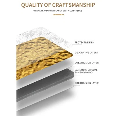 Wal Panel Pren argaen